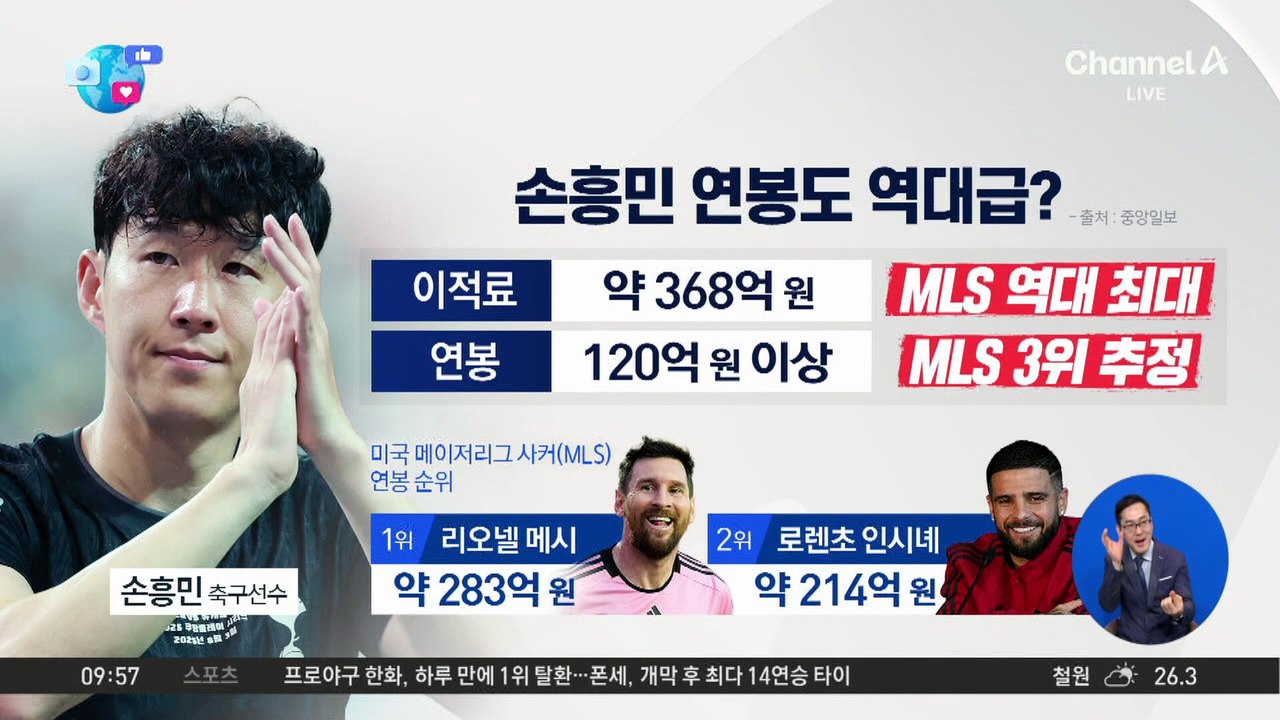 [앉아서 세계 속으로]‘LAFC 합류’ 손흥민 “우승하러 왔다…전설 되고파”
