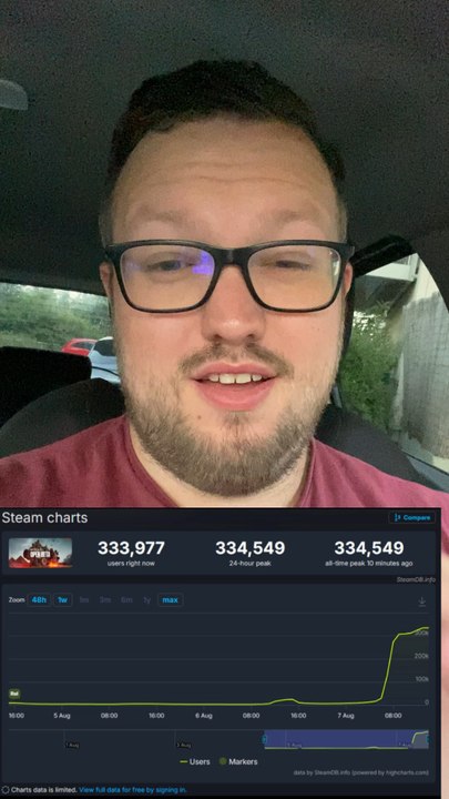 Le plus grand Battlefield ?