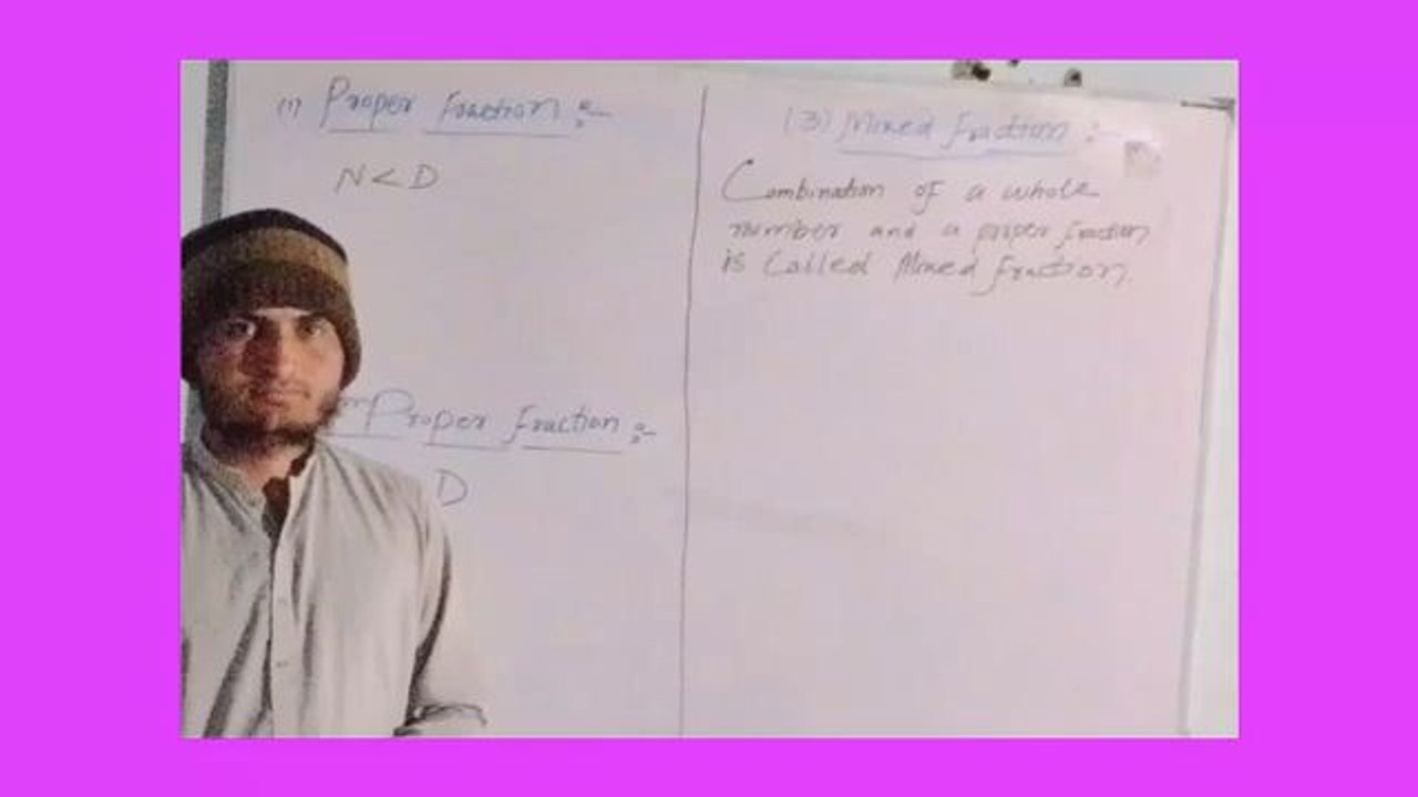 Fraction and it's types in Hindi Urdu