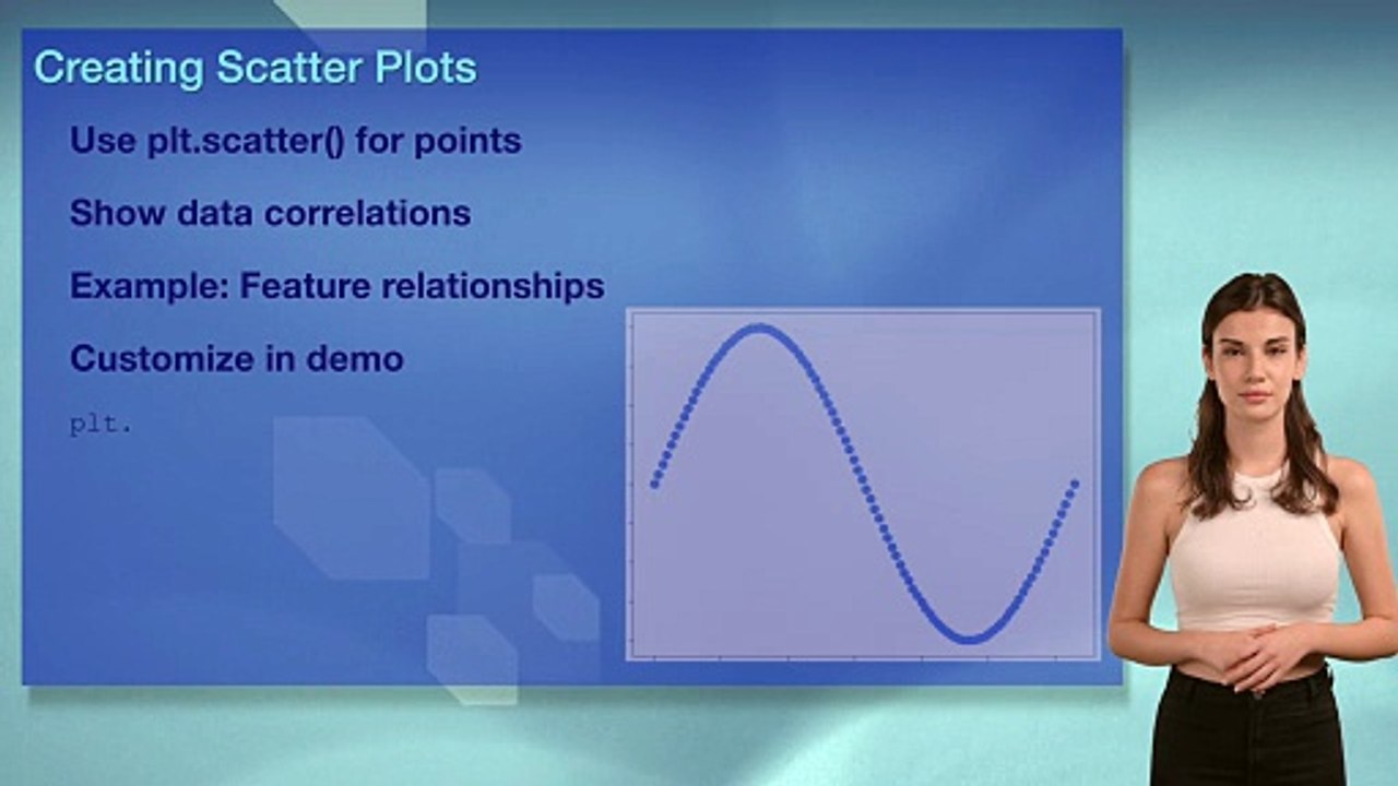 Day 41 Fast: Matplotlib for Data Visualization – Beginner’s Guide for AI Coding | #DailyAIWizard