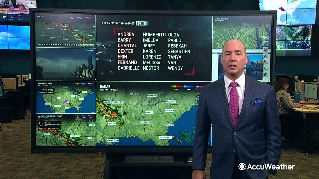 Tracking the tropics