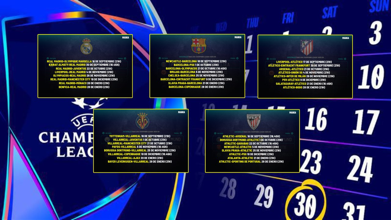 Champions League 2025/26: todas las fechas y horarios