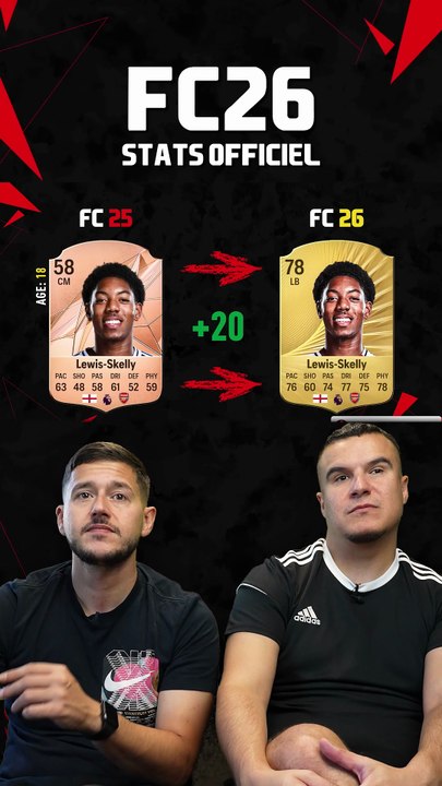 Les MEILLEURS UPGRADES de FC 26 !
