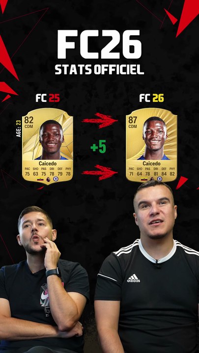 Les Meilleures Évolutions sur FC 26 !