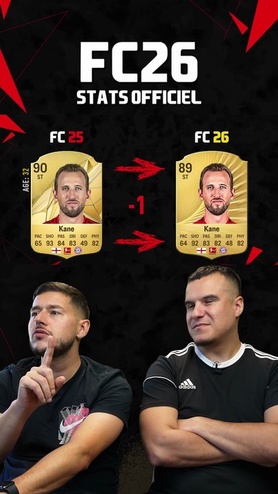 FC26 : Les Notes Officielles !