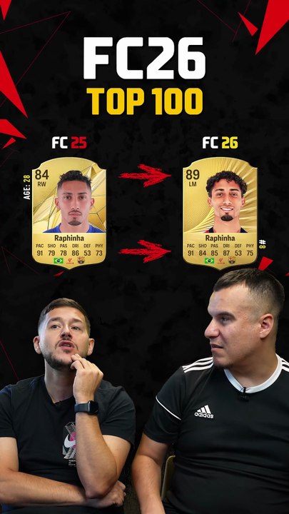 Les MEILLEURS NOTES sur FC 26 !