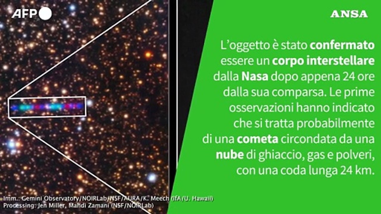 ANSA VERIFIED - 3I/Atlas, l'intruso del Sistema solare, e' davvero una cometa?