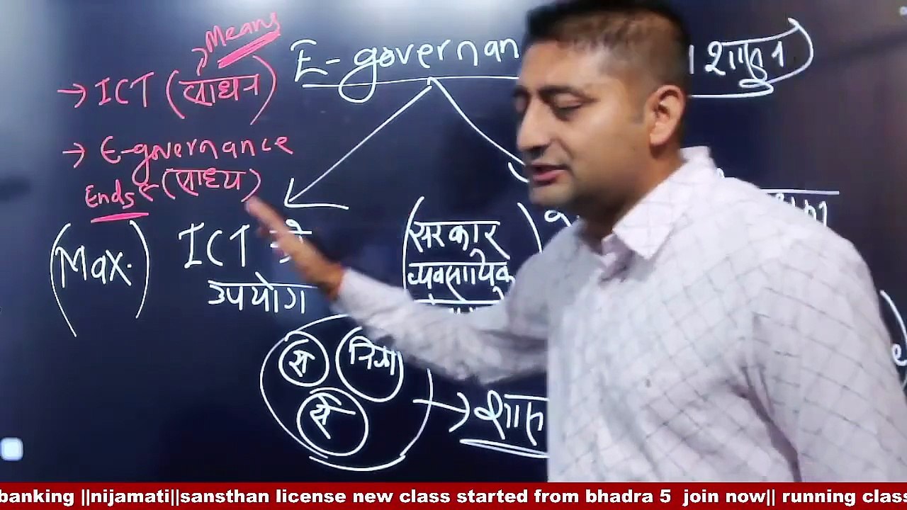 सङ्गठित संस्थान || Level-4MCQ || Management ||E governance||By-ROSHAN SIR