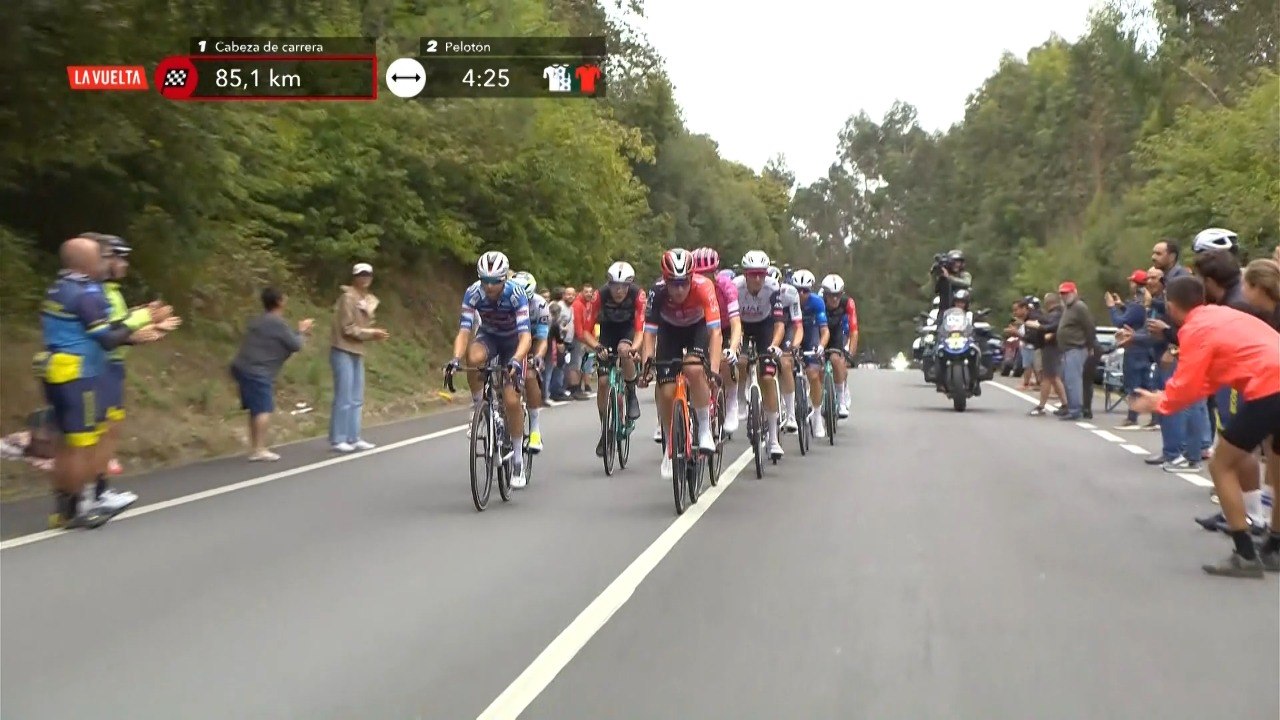 First summit of the day - Stage 16 - La Vuelta 2025