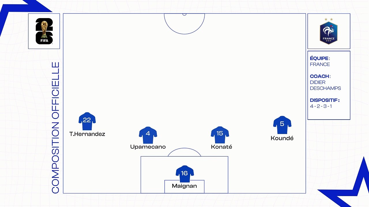 France - Islande : les compositions officielles