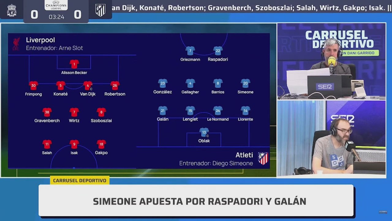 Resumen y Goles del Emocionante Liverpool 3-2 Atlético de Madrid en Champions ⚽