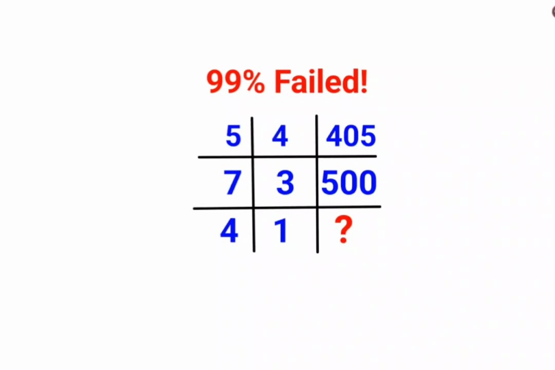 Think you are good at math then try solving this!