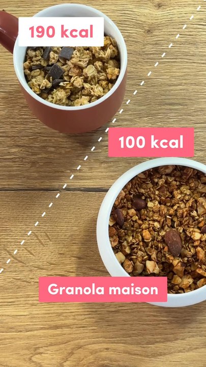 kcal granola maison