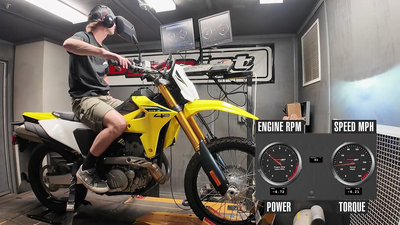 2025 Suzuki DR-Z4S Dyno Test