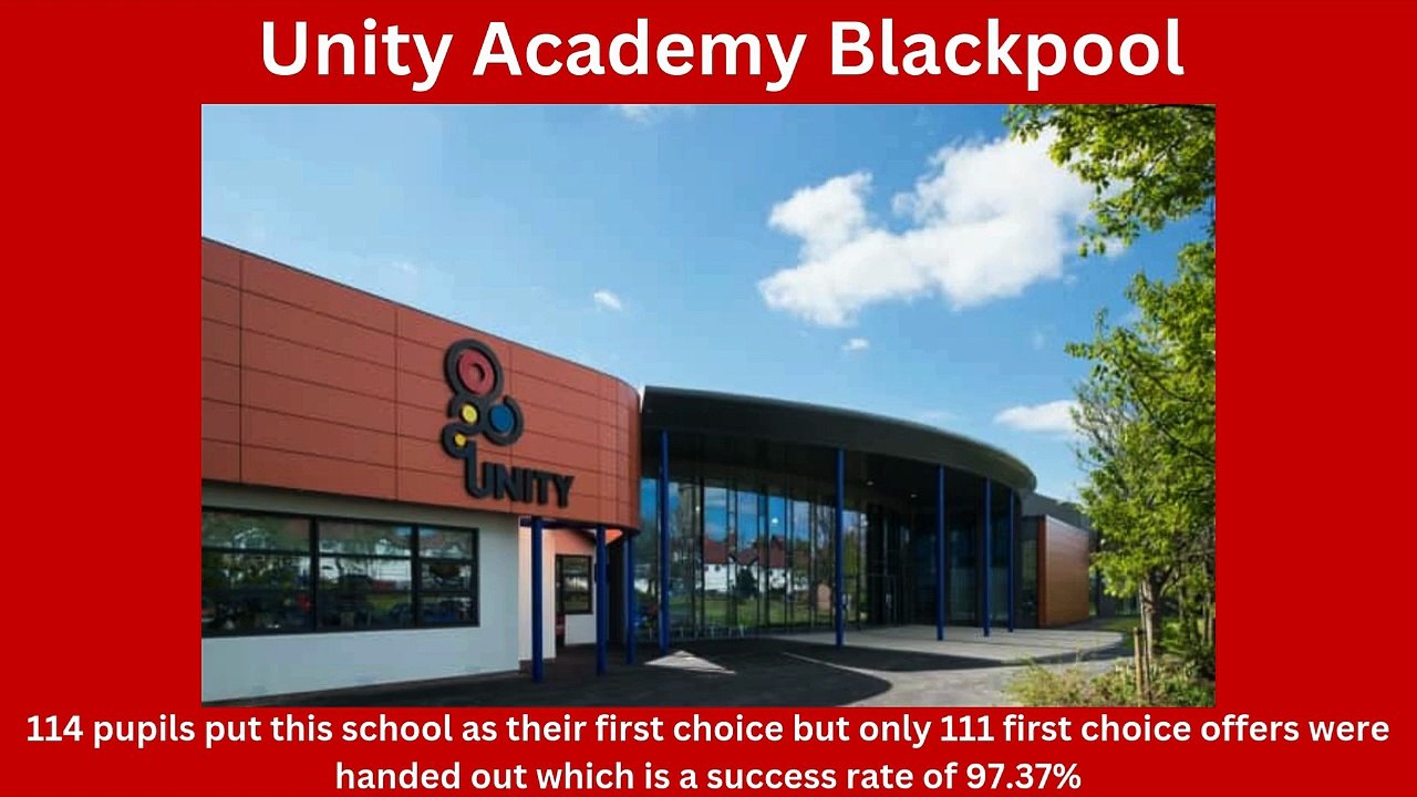 Hardest Fylde Coast secondary schools to get into this year