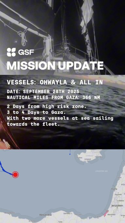 Mission Update: 366 nautical miles to Gaza.