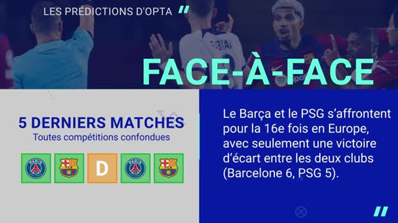 Ligue des champions - Barcelone vs. PSG, les prédictions d'Opta