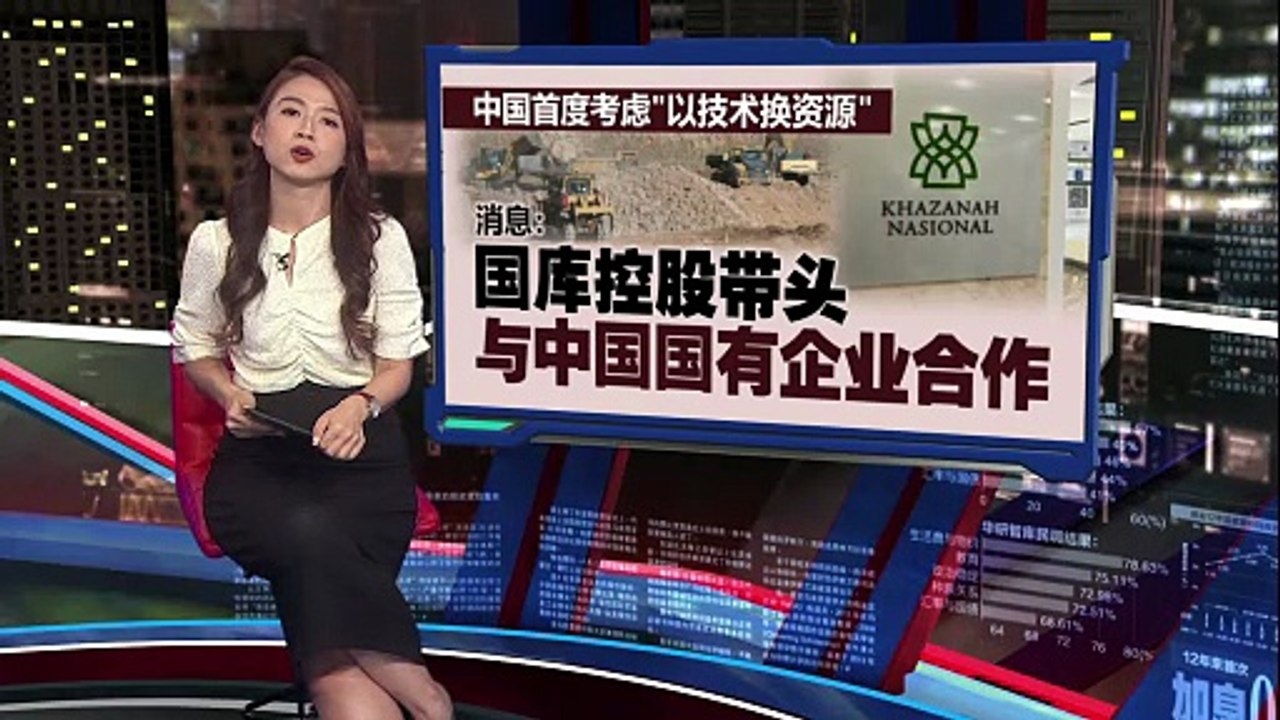 以技术换开采资源   路透社：马中拟合作建稀土厂