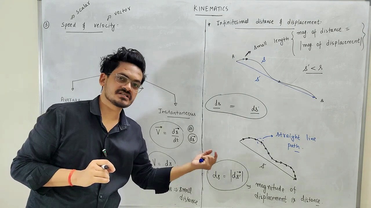 Kinematics _ Lecture 1 _ Basics of Motion Variables