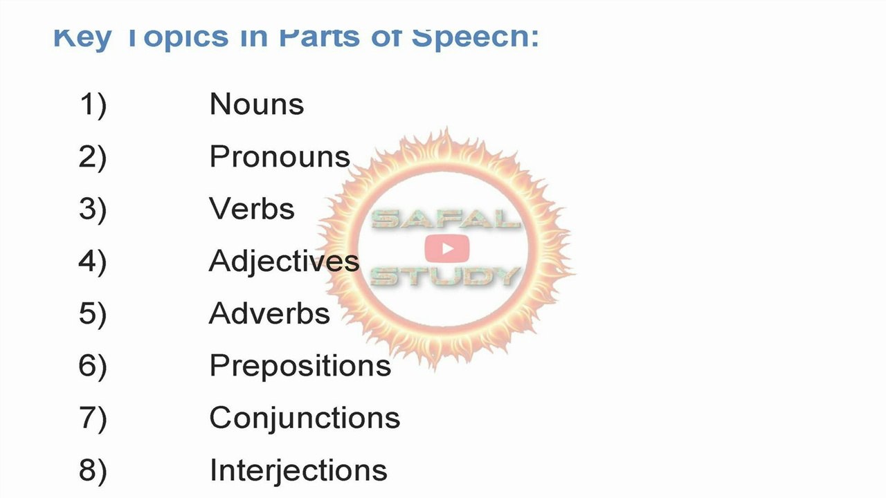 English Grammar 01 - Master English Grammar in Simple Steps - NCERT CBSE SSC UPSC RRB IBPS BANK PSC