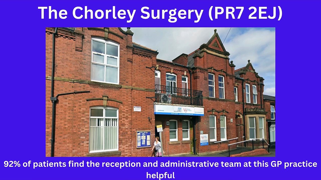 Chorley GPs ranked by receptionists (2025)