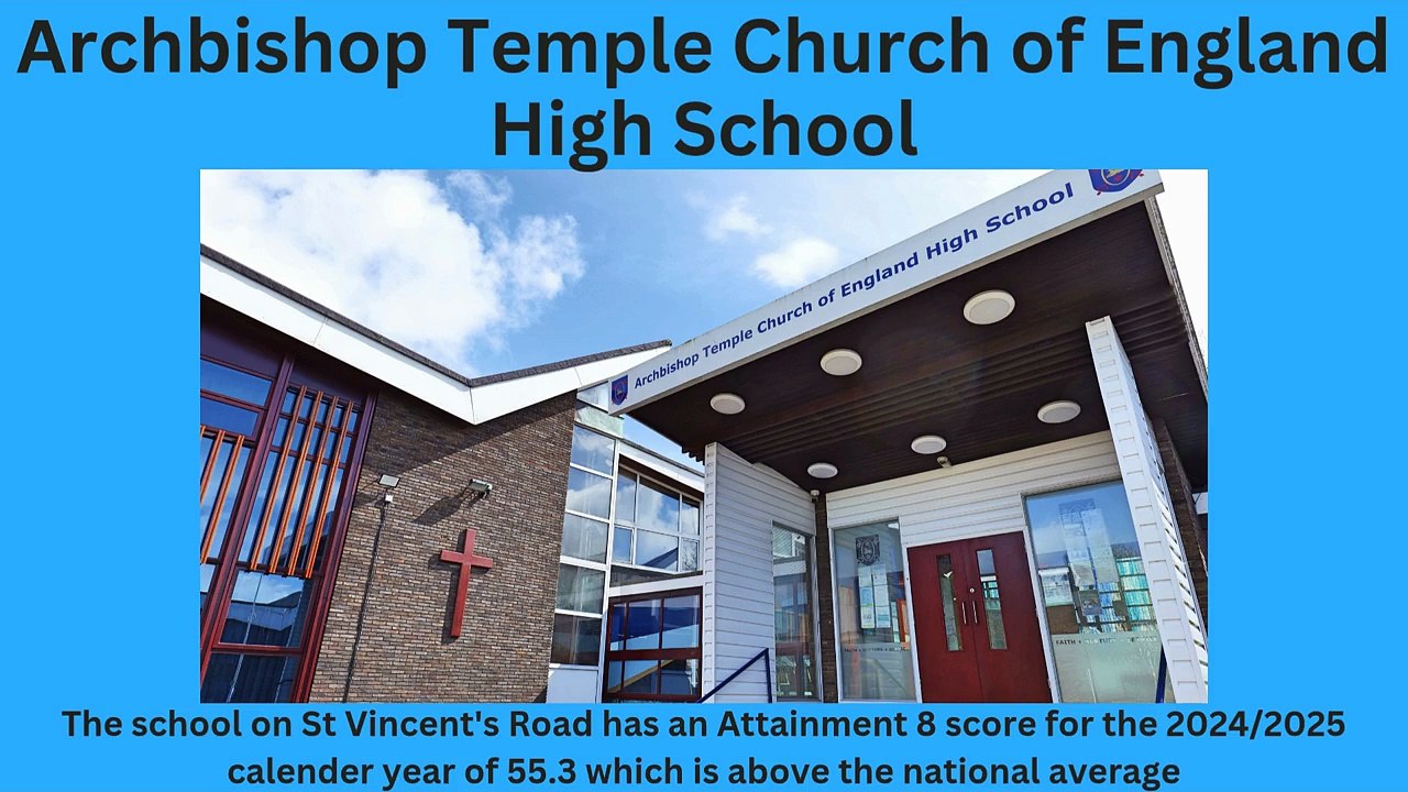 Preston secondary schools ranked (2025)