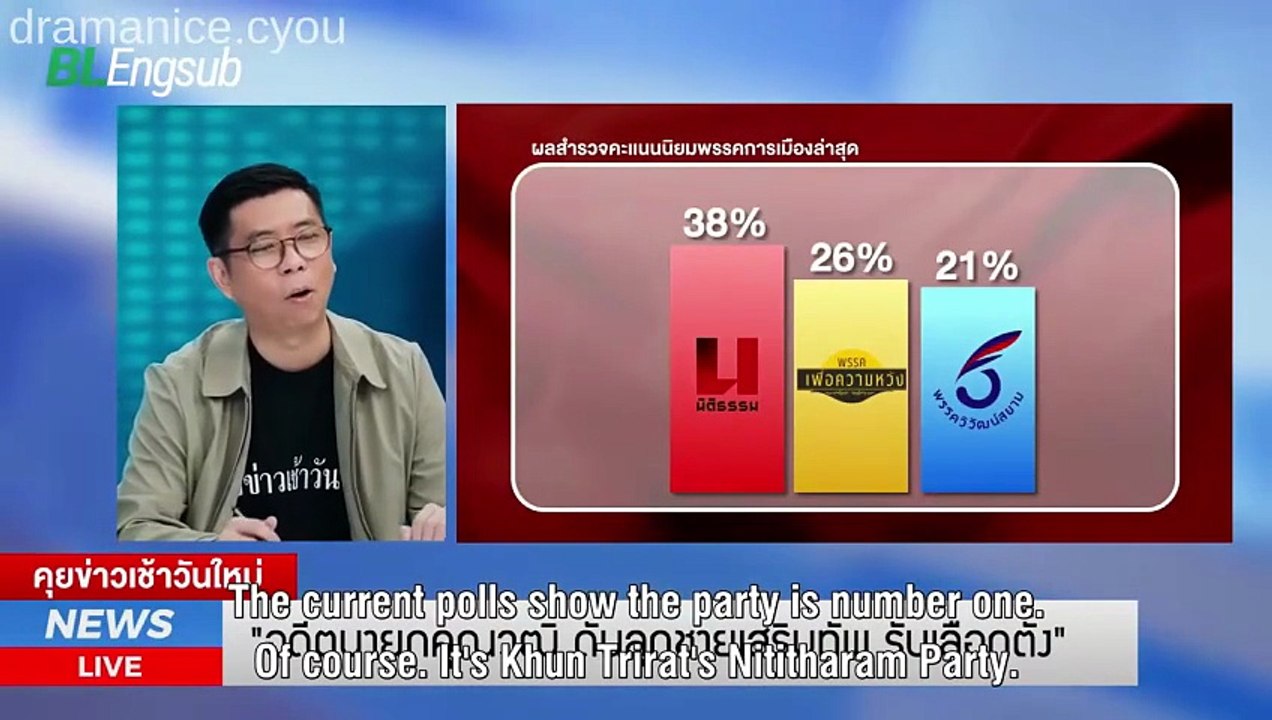 Ep.8 M@andate thai bl series eng sub