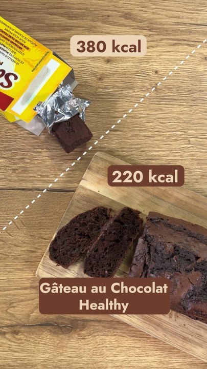 kcal gâteau au chocolat healthy
