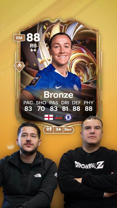 DEVINE LA CARTE FUT !