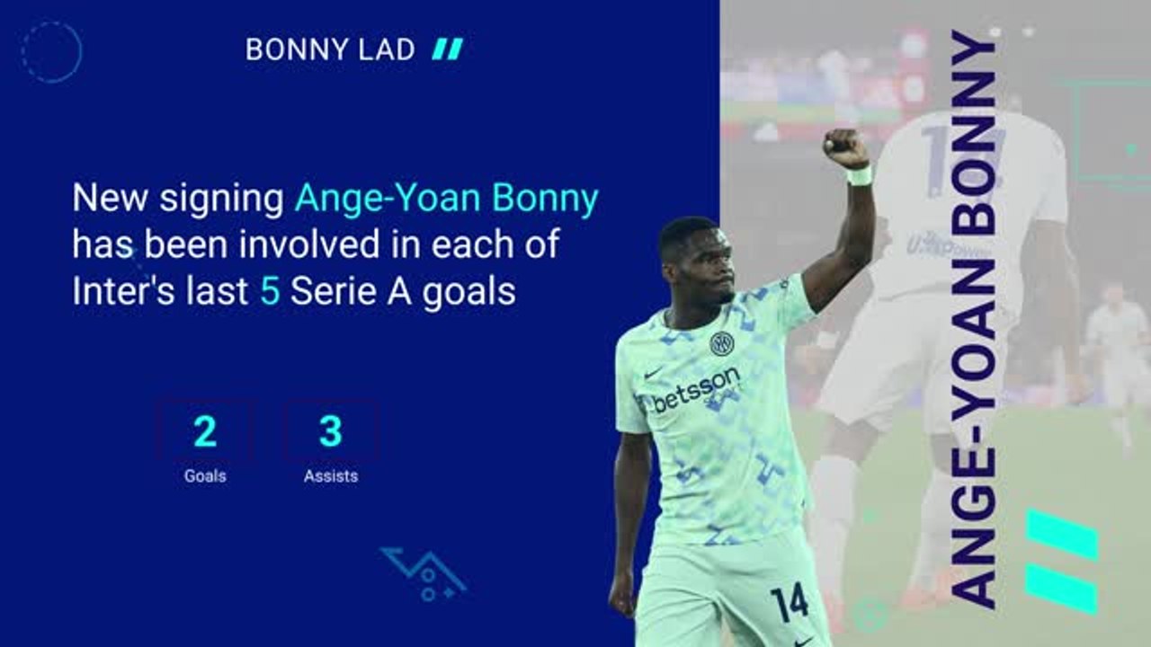 Napoli v Inter - Opta Predictor