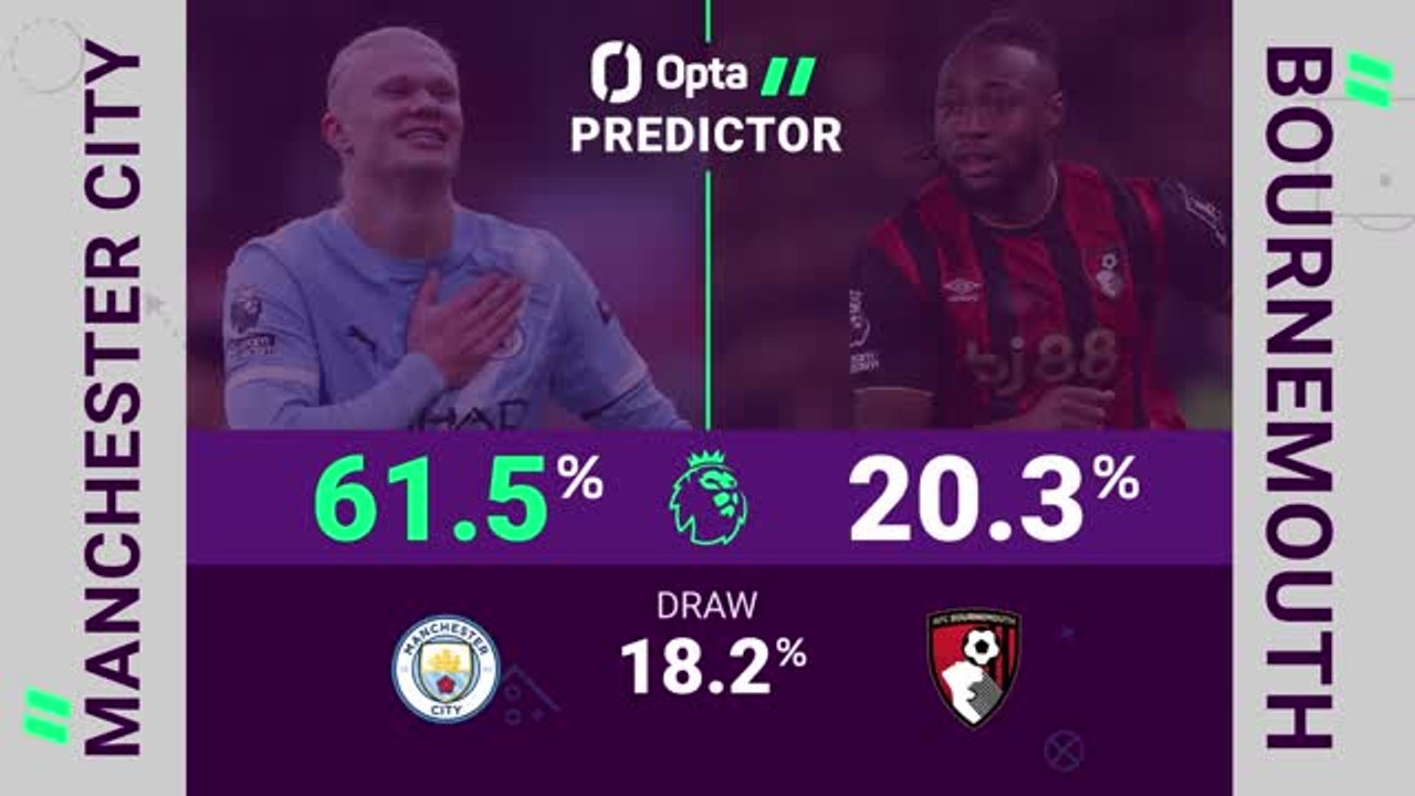 Manchester City v Bournemouth - Opta Predictor