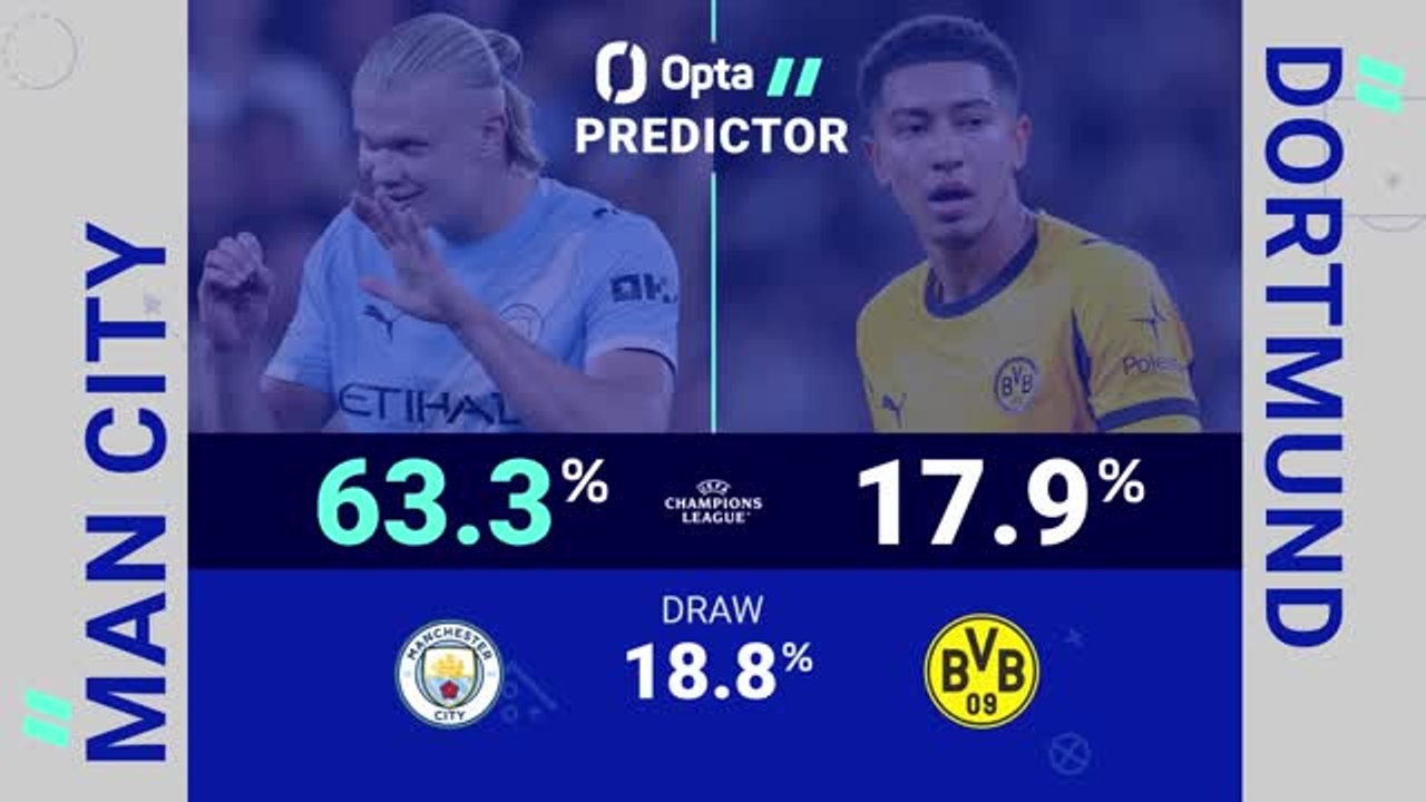 Manchester City v Borussia Dortmund - Opta Predictor