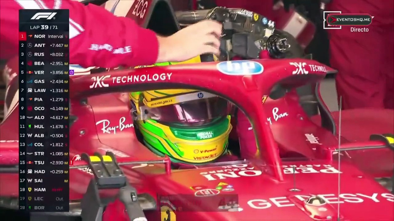 Importante Dominante en la Industria