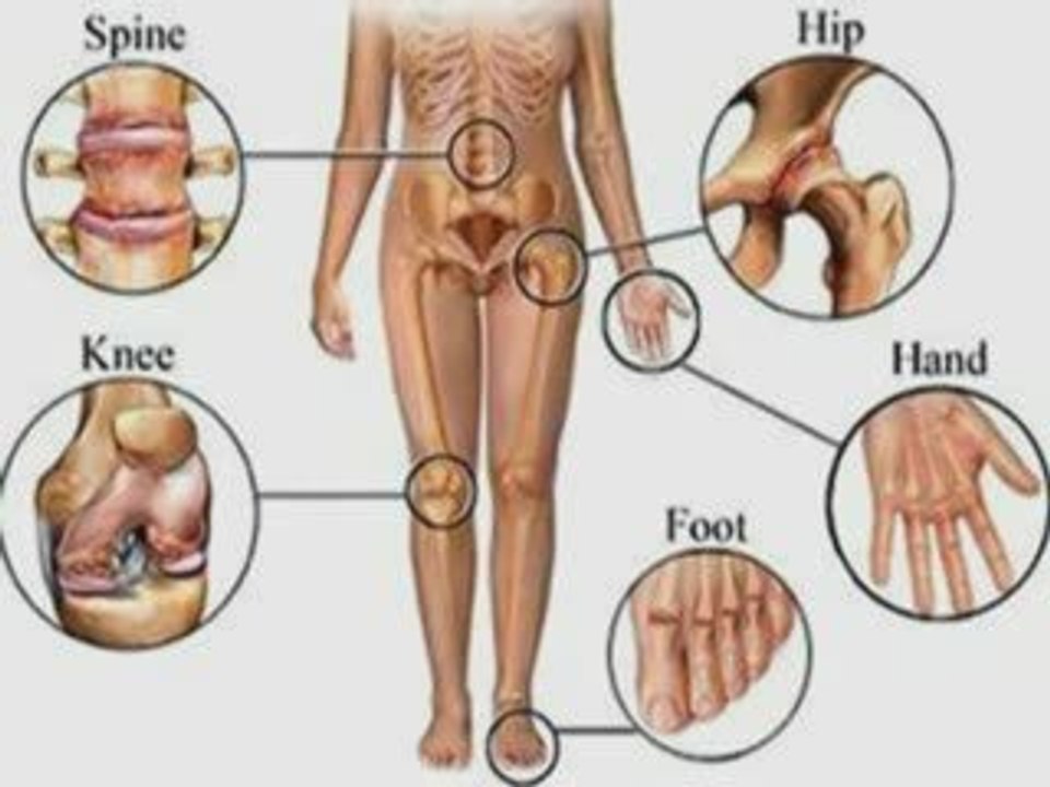 Bài chia sẻ về Canxi