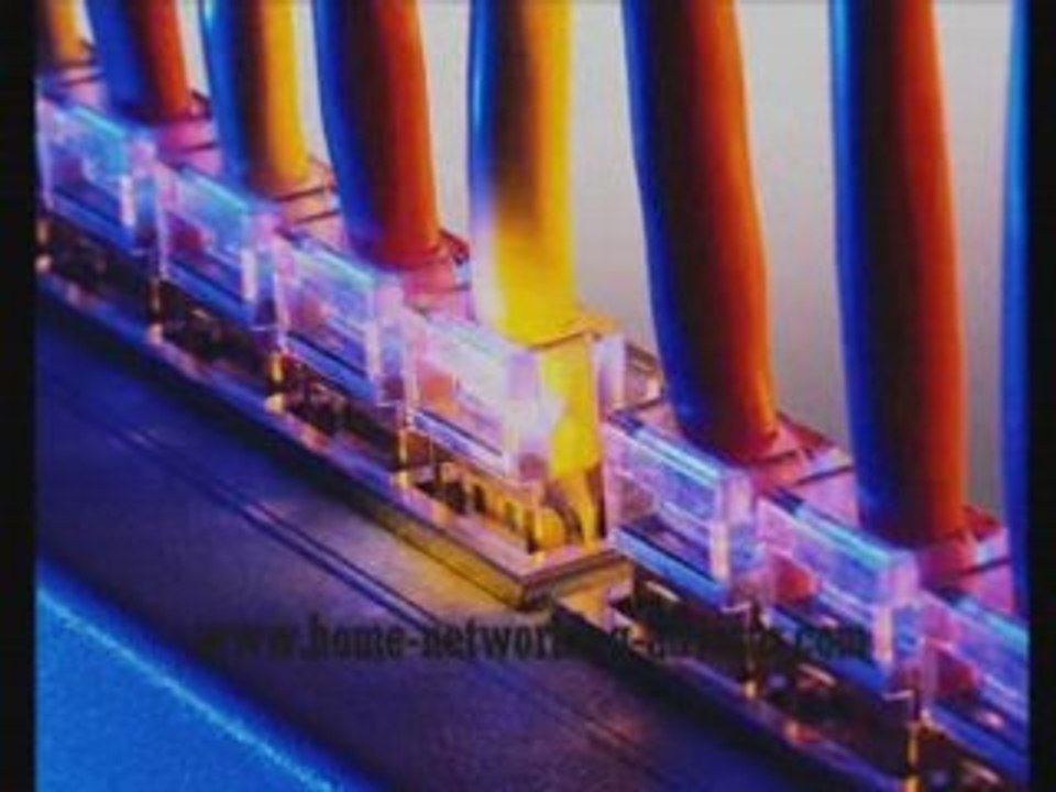 Home Network - Wired, Wireless, WiFi, Security