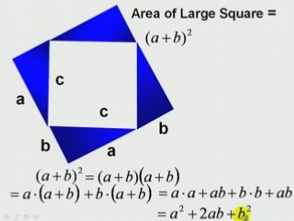 Pythagorean Theorem in 3 Minutes