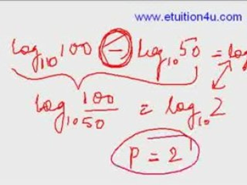 AS level Maths, C1 Maths