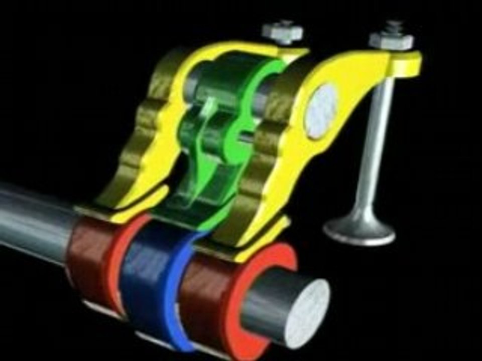 Technologie honda  VTEC