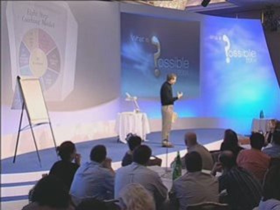 Empoyee Coaching - Employee Coaching Skills