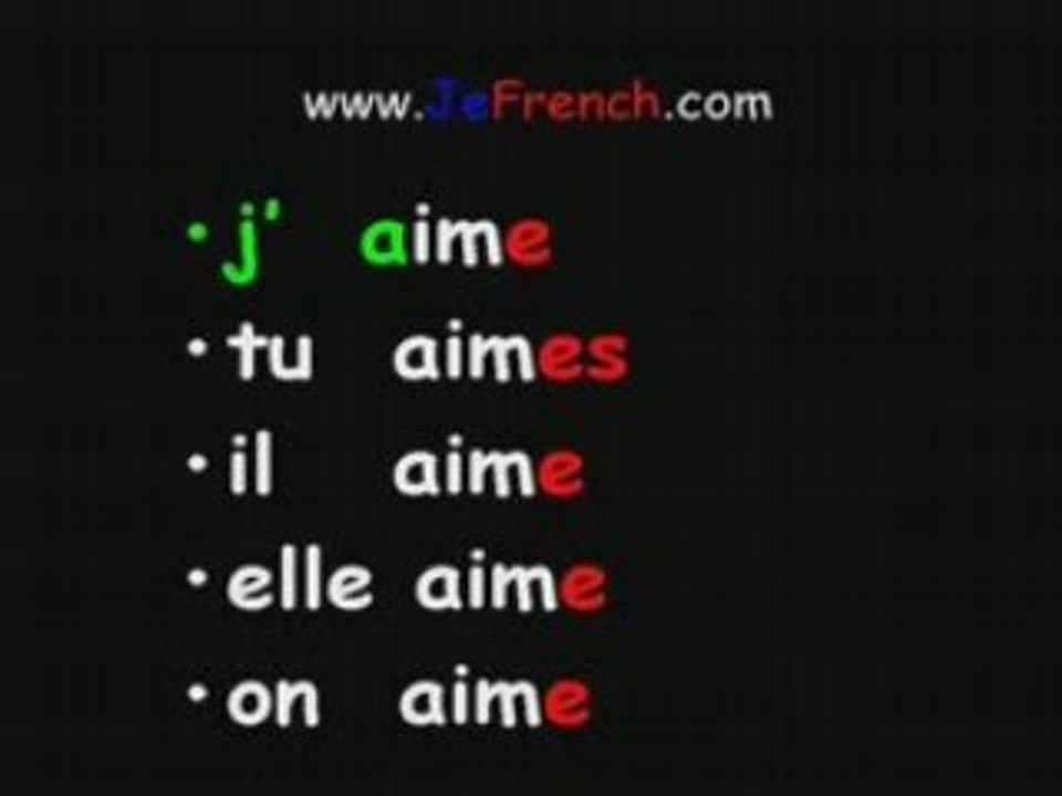 Beginners French: video lesson 1 for beginners in French