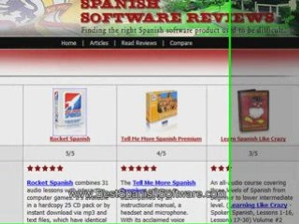 How to Learn Spanish Fast!