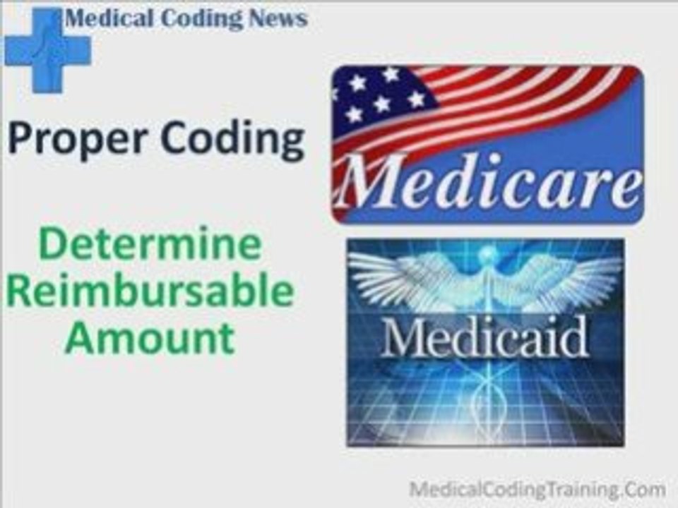 Medical Coding Defined