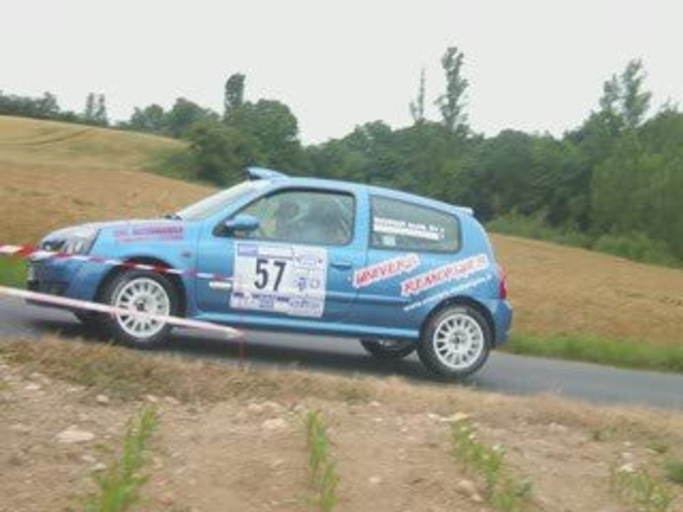 Top Rally Events of 2008: The Ultimate Best-Of Collection 🚗