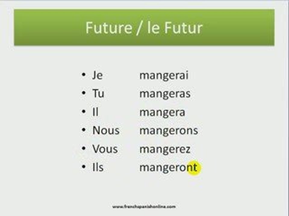 Future in French  Near Future