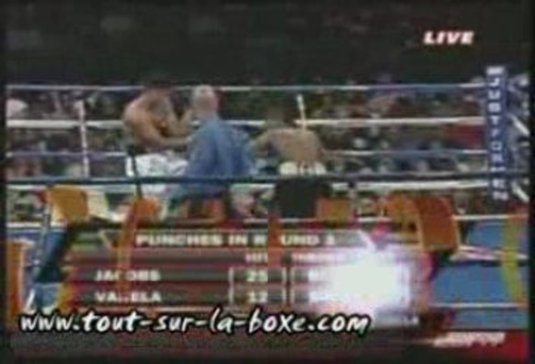 Daniel Jacobs Vs Jose Varela (K.O in 2 round)