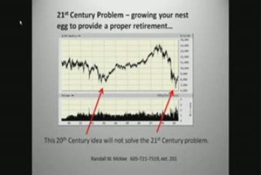 21st Century Problems 20th Century Problems