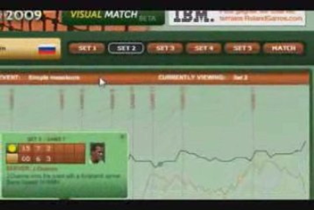 Visual Match Game 🎨