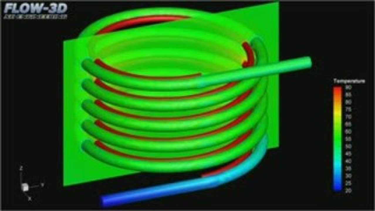 Simulation of water heated by an electric resistance.